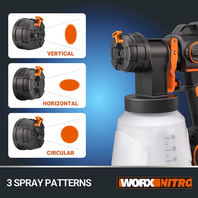WORX 20V Cordless Nitro Paint Sprayer WX020.9 2