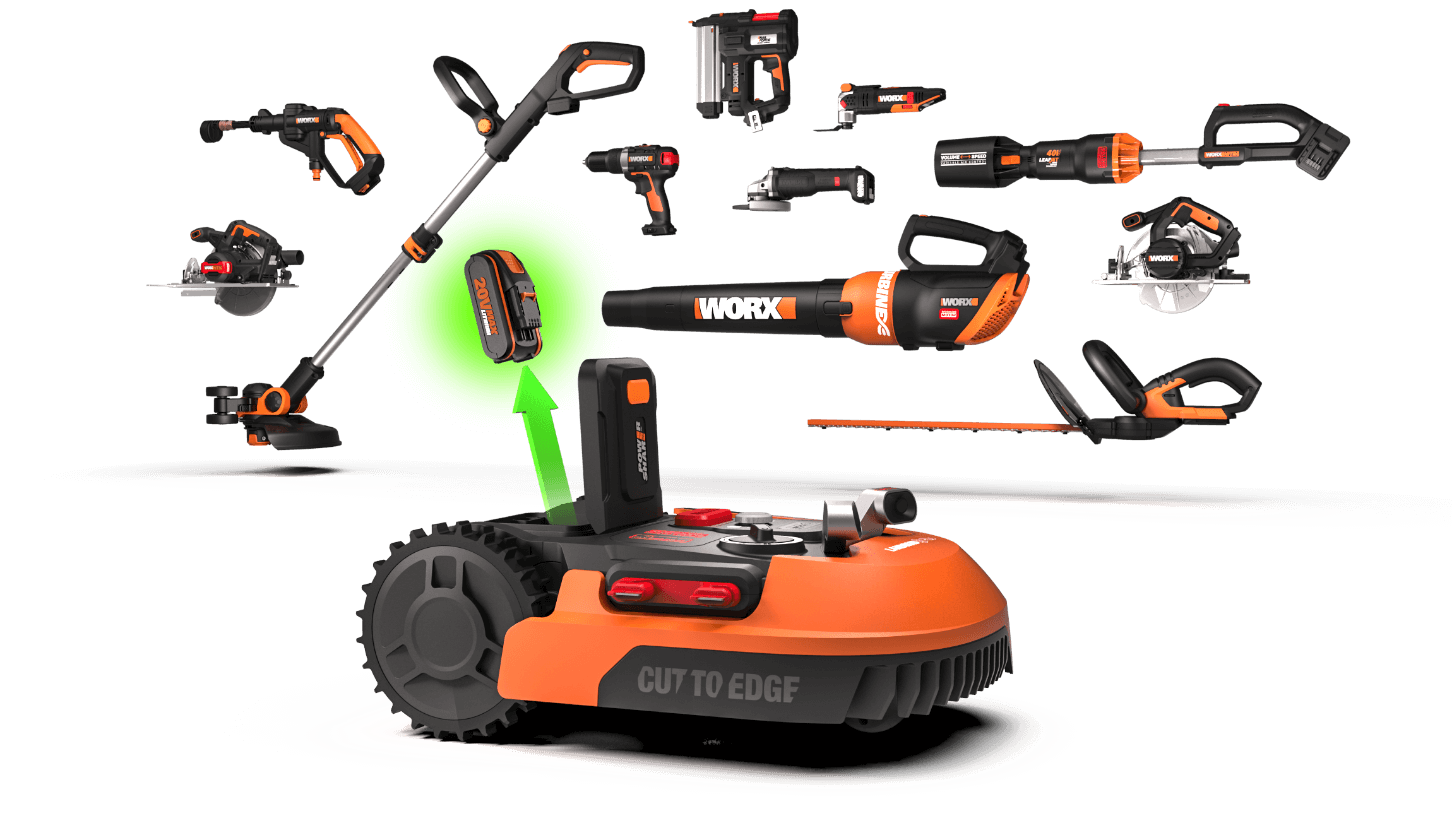 Worx PowerShare system