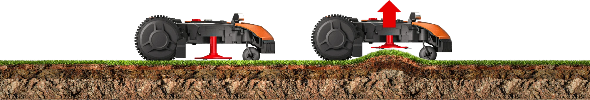 Worx Landroid floating deck adapting to uneven terrain